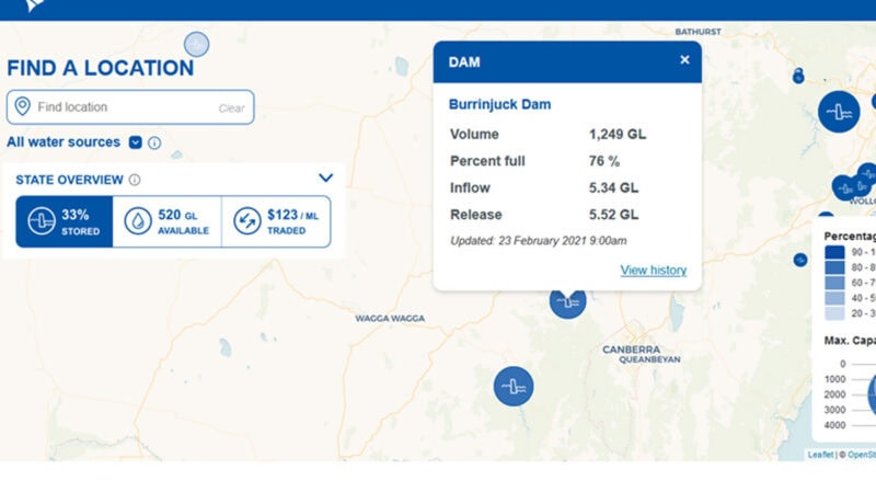 The clearest source of water data