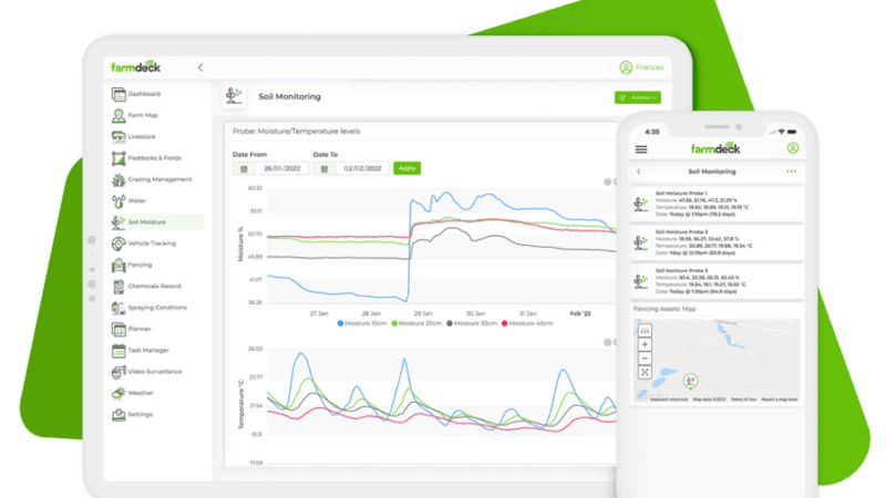 Farmdeck providing solar powered IoT solutions